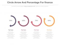 Four circle arrows and percentage for finance powerpoint slides