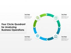 Four circle quadrant for analyzing business operations