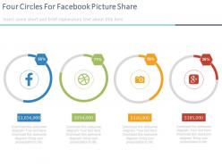 Four circles for facebook picture share google plus services powerpoint slides