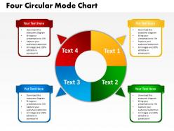 Four circular mode chart powerpoint templates graphics slides 0712