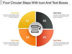 Four circular steps with icon and text boxes
