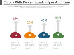 Four clouds with percentage analysis and icons powerpoint slides