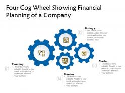 Four cog wheel showing financial planning of a company