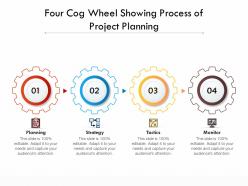 Four cog wheel showing process of project planning