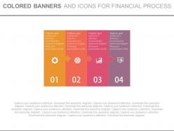 Four colored banners and icons for financial process powerpoint slides