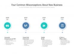 Four common misconceptions about new business