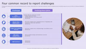 Four Common Record To Report Challenges
