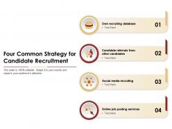 Four Common Strategy For Candidate Recruitment