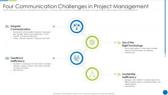 Four Communication Challenges In Project Management