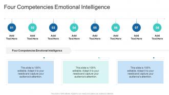 Four Competencies Emotional Intelligence In Powerpoint And Google Slides Cpb