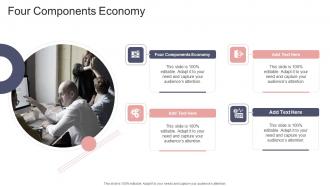 Four Components Economy In Powerpoint And Google Slides Cpb