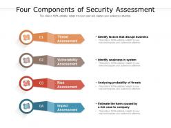 Four components of security assessment