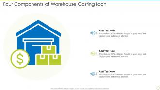 Four Components Of Warehouse Costing Icon