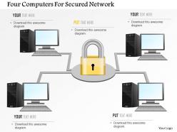 Four computers for secured network ppt slides