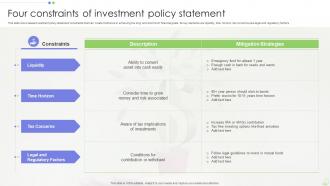 Four Constraints Of Investment Policy Statement