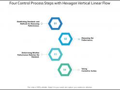 Four control process steps with hexagon vertical linear flow