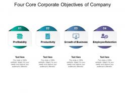 Four core corporate objectives of company