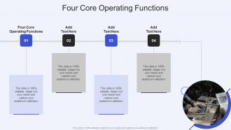 Four Core Operating Functions In Powerpoint And Google Slides Cpb