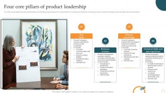 Four Core Pillars Of Product Leadership