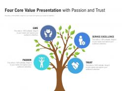 Four core value presentation with passion and trust