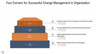 Four corners successful strategy management organization decision financial process