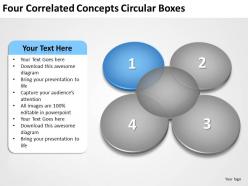 Four correlated concepts circular boxes ppt powerpoint slides