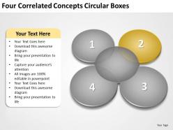 Four correlated concepts circular boxes ppt powerpoint slides
