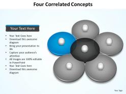 Four correlated concepts shown by venn diagram powerpoint diagram templates graphics 712