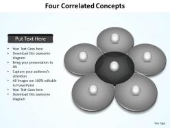 Four correlated concepts shown by venn diagram powerpoint diagram templates graphics 712