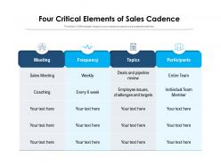 Four critical elements of sales cadence