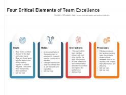 Four Critical Elements Of Team Excellence