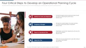 Four Critical Steps To Develop An Operational Planning Cycle