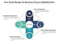 Four cycle design for business process digitalization