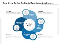 Four cycle design for digital transformation process