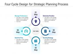 Four cycle design for strategic planning process