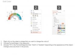 Four Dashboards Snapshot And Percentage Diagram Powerpoint Slides
