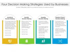 Four decision making strategies used by businesses
