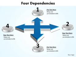 Four dependencies shown with arrows and pedestals ppt slides presentation diagrams powerpoint info graphics