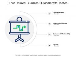 Four desired business outcome with tactics