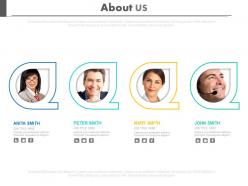 Four different peoples profiles for about us powerpoint slides