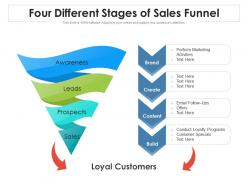 Four different stages of sales funnel