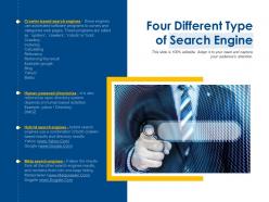 Four different type of search engine