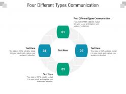 Four different types communication ppt powerpoint presentation show background cpb