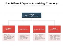 Four different types of advertising company
