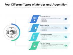 Four different types of merger and acquisition