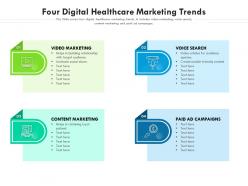 Four digital healthcare marketing trends