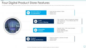 Four Digital Product Store Features