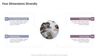 Four Dimensions Diversity In Powerpoint And Google Slides Cpb