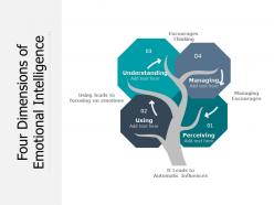 Four dimensions of emotional intelligence