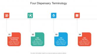 Four Dispensary Terminology In Powerpoint And Google Slides Cpb